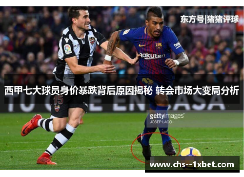 西甲七大球员身价暴跌背后原因揭秘 转会市场大变局分析