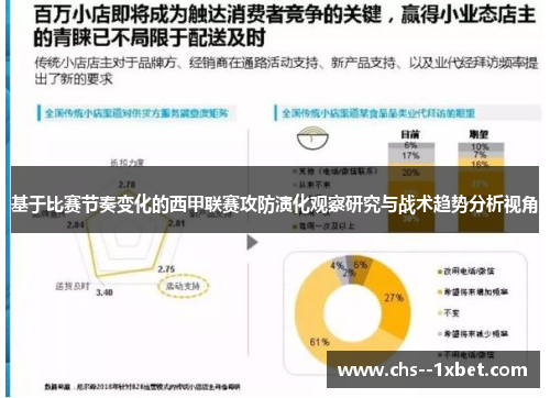 基于比赛节奏变化的西甲联赛攻防演化观察研究与战术趋势分析视角