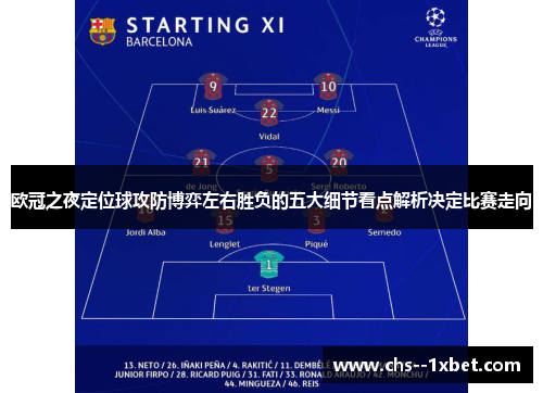 欧冠之夜定位球攻防博弈左右胜负的五大细节看点解析决定比赛走向