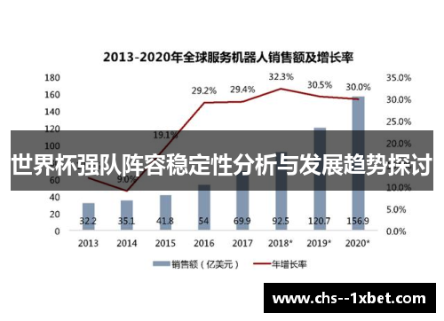 世界杯强队阵容稳定性分析与发展趋势探讨