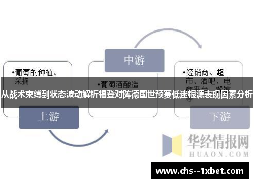 从战术束缚到状态波动解析福登对阵德国世预赛低迷根源表现因素分析