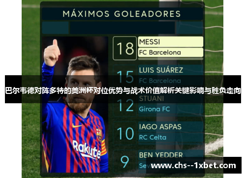巴尔韦德对阵多特的美洲杯对位优势与战术价值解析关键影响与胜负走向