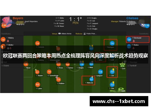欧冠联赛两回合策略本周热点全梳理阵容风向深度解析战术趋势观察
