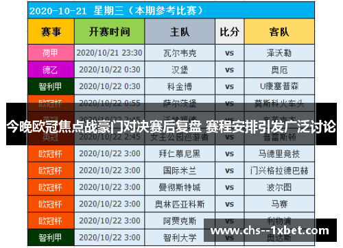 今晚欧冠焦点战豪门对决赛后复盘 赛程安排引发广泛讨论