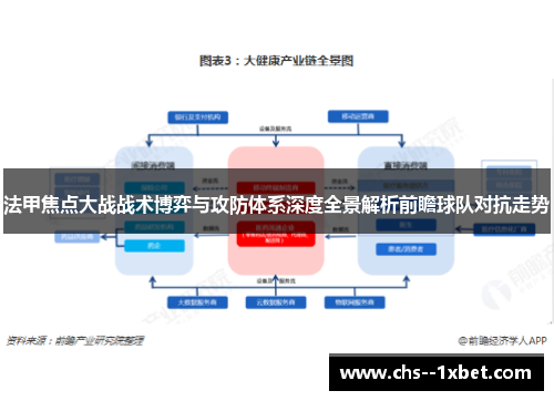 法甲焦点大战战术博弈与攻防体系深度全景解析前瞻球队对抗走势